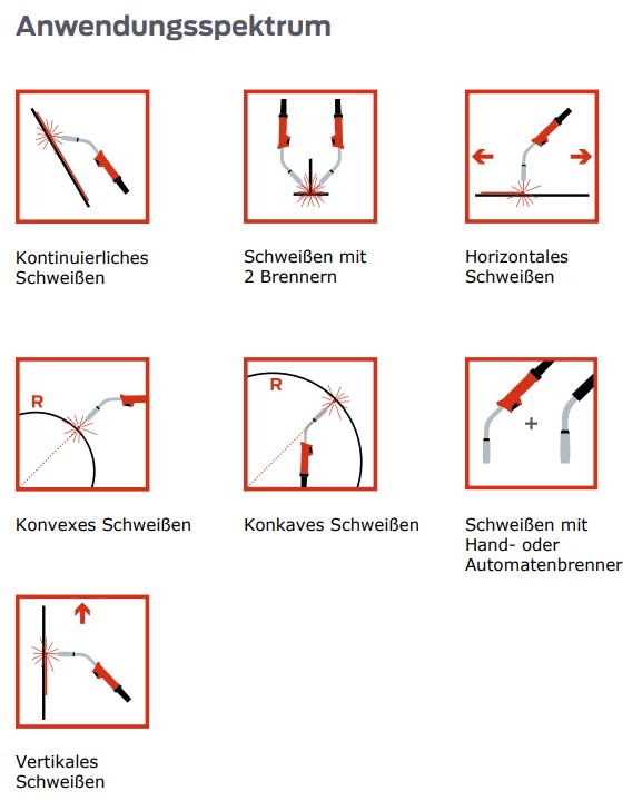 Lorch Schweißtraktor in Aktion