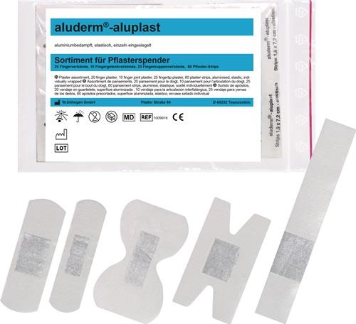 SÖHNGEN Wundpflaster aluderm®-aluplast