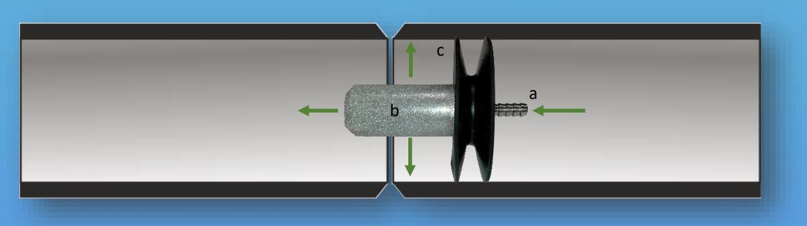 Schutzgasfingersystem für Kleinleitungen