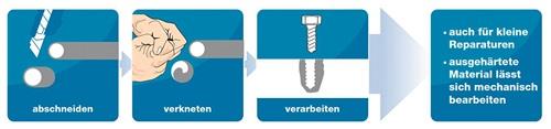 O_16167_Repairsticks_Anwendung_all.jpg