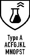 O_chemische_Ris_ACFGJKLMNOPST_Type_A_all.jpg