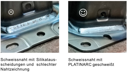 Platinarc Vergleich