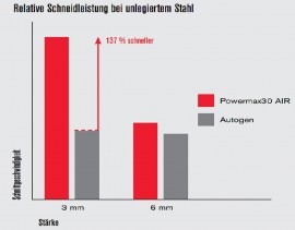 f/shop/bild/088098.jpg