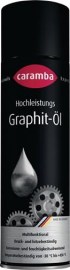 CARAMBA Hochleistungsgraphitöl 500 ml Spraydose