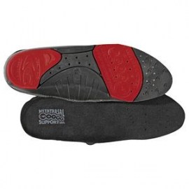 COFRA Einlegesohle Metatarsal Support Gel
